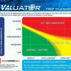 Avalanche Canada Avaluator 2.0 Trip Planner